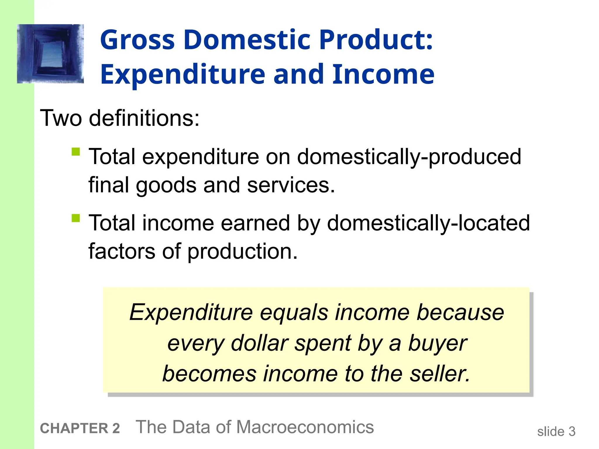 slide 3
CHAPTER 2 The Data of Macroeconomics
Gross Domestic Product:
Expenditure and Income
Two definitions:
 Total expenditure on domestically-produced
final goods and services.
 Total income earned by domestically-located
factors of production.
Expenditure equals income because
every dollar spent by a buyer
becomes income to the seller.
 