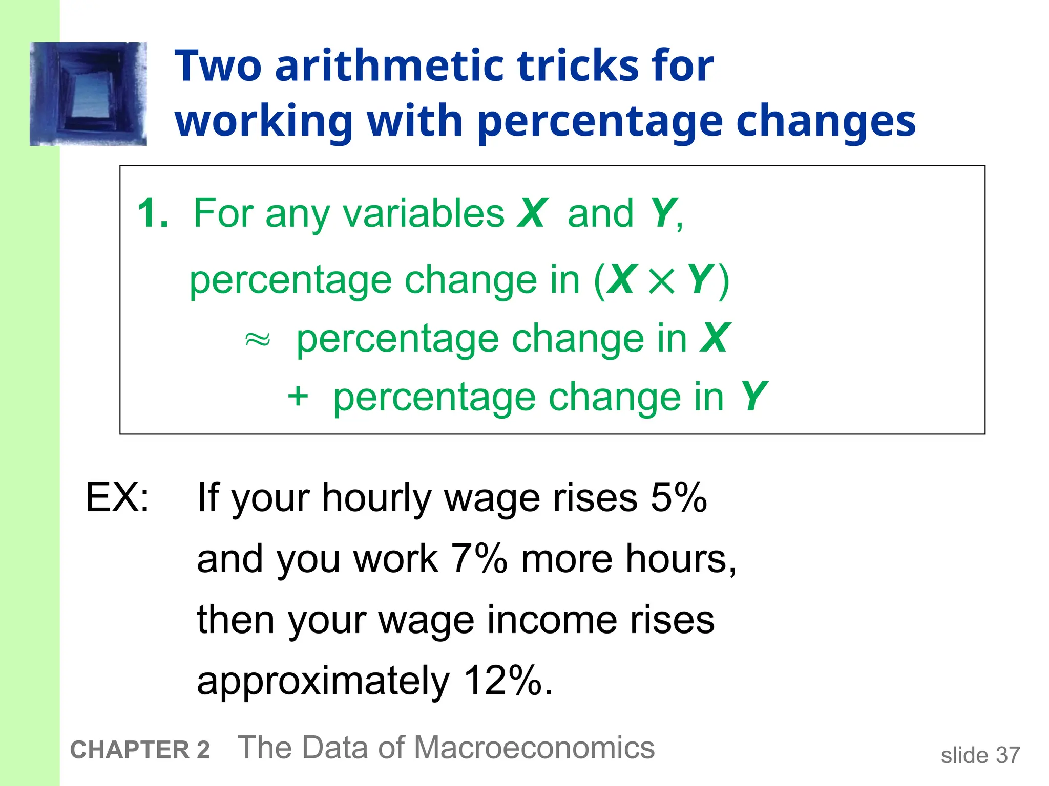 slide 37
CHAPTER 2 The Data of Macroeconomics
Two arithmetic tricks for
working with percentage changes
EX: If your hourly wage rises 5%
and you work 7% more hours,
then your wage income rises
approximately 12%.
1. For any variables X and Y,
percentage change in (X Y)
 percentage change in X
+ percentage change in Y
 