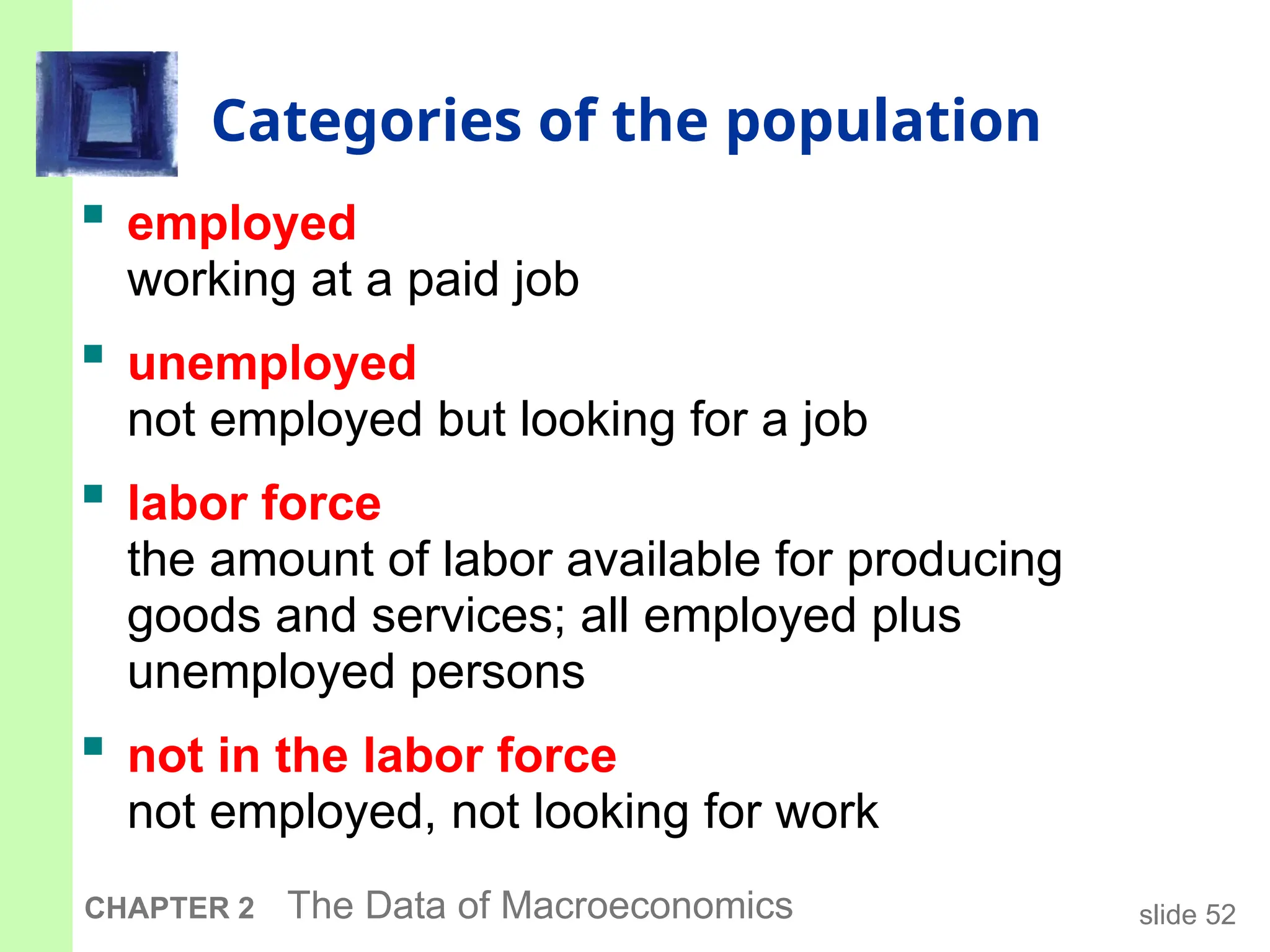 slide 52
CHAPTER 2 The Data of Macroeconomics
Categories of the population
 employed
working at a paid job
 unemployed
not employed but looking for a job
 labor force
the amount of labor available for producing
goods and services; all employed plus
unemployed persons
 not in the labor force
not employed, not looking for work
 