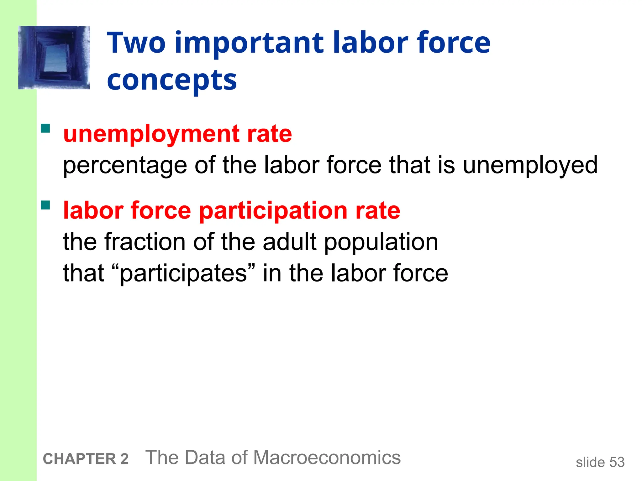 slide 53
CHAPTER 2 The Data of Macroeconomics
Two important labor force
concepts
 unemployment rate
percentage of the labor force that is unemployed
 labor force participation rate
the fraction of the adult population
that “participates” in the labor force
 