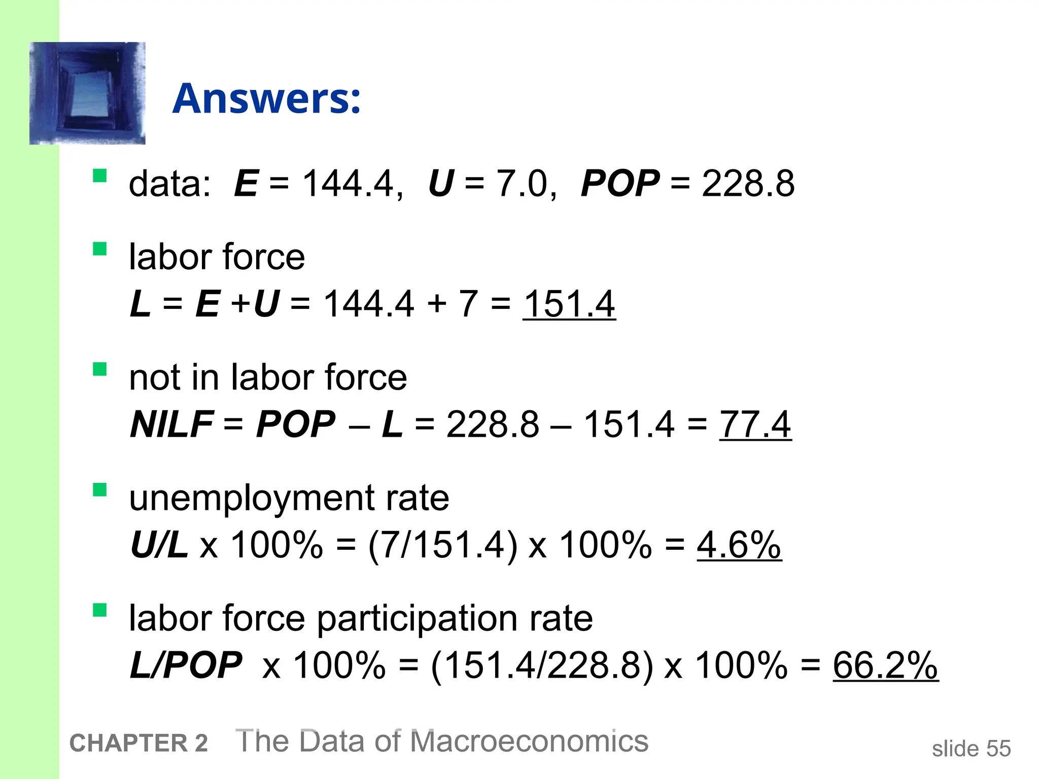slide 55
CHAPTER 2 The Data of Macroeconomics
Answers:
 data: E = 144.4, U = 7.0, POP = 228.8
 labor force
L = E +U = 144.4 + 7 = 151.4
 not in labor force
NILF = POP – L = 228.8 – 151.4 = 77.4
 unemployment rate
U/L x 100% = (7/151.4) x 100% = 4.6%
 labor force participation rate
L/POP x 100% = (151.4/228.8) x 100% = 66.2%
 
