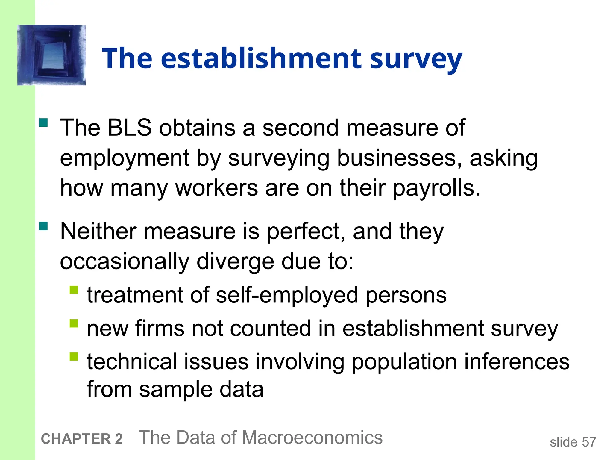 slide 57
CHAPTER 2 The Data of Macroeconomics
The establishment survey
 The BLS obtains a second measure of
employment by surveying businesses, asking
how many workers are on their payrolls.
 Neither measure is perfect, and they
occasionally diverge due to:
 treatment of self-employed persons
 new firms not counted in establishment survey
 technical issues involving population inferences
from sample data
 