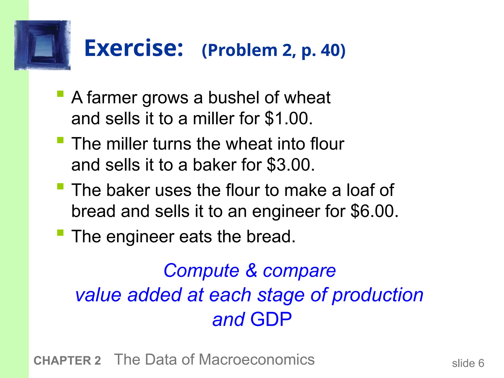 slide 6
CHAPTER 2 The Data of Macroeconomics
Exercise: (Problem 2, p. 40)
 A farmer grows a bushel of wheat
and sells it to a miller for $1.00.
 The miller turns the wheat into flour
and sells it to a baker for $3.00.
 The baker uses the flour to make a loaf of
bread and sells it to an engineer for $6.00.
 The engineer eats the bread.
Compute & compare
value added at each stage of production
and GDP
 