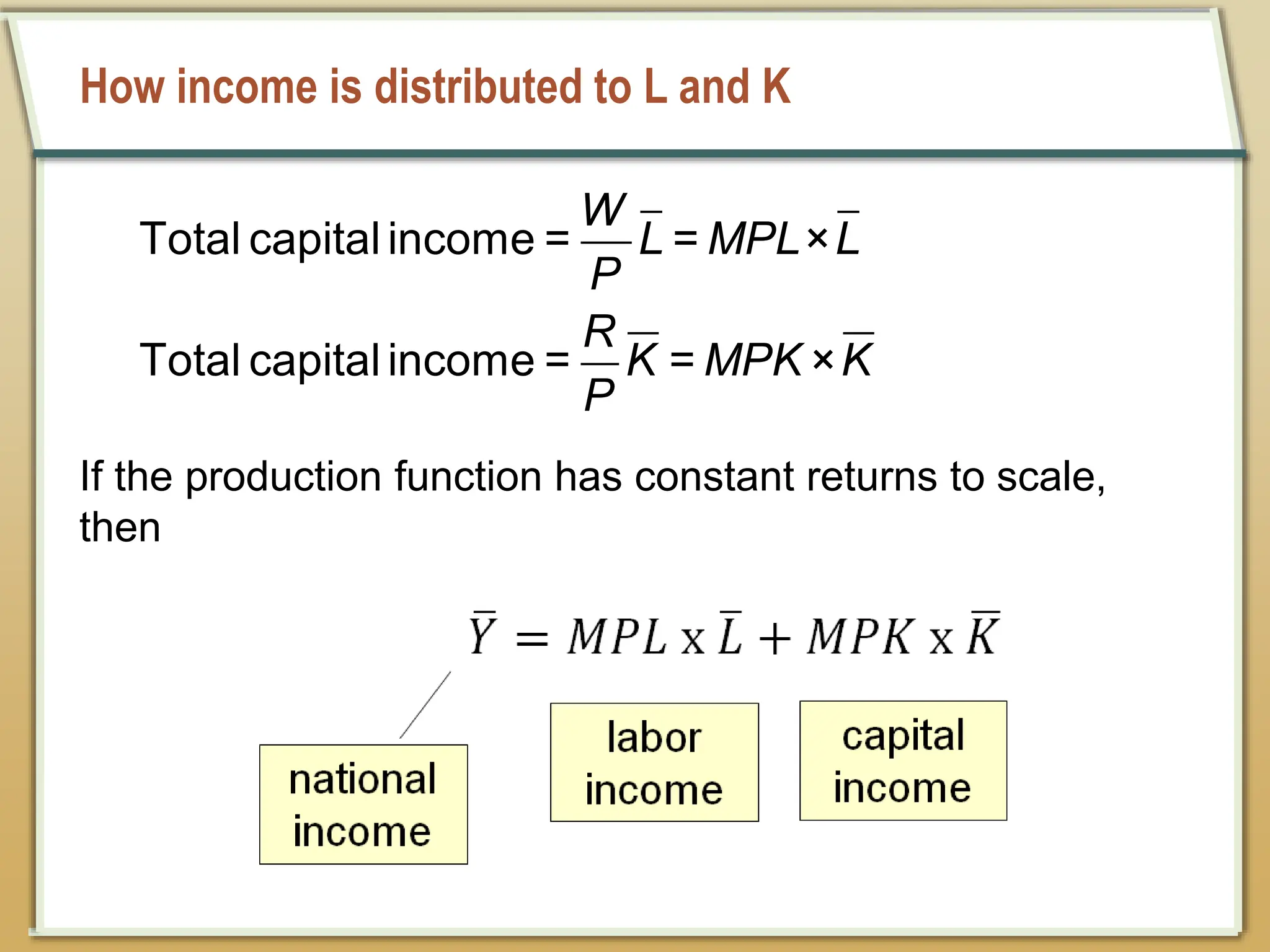 How income is distributed to L and K
Total capital income = = ×
Total capital income = = ×
W
L MPL L
P
R
K MPK K
P
If the production function has constant returns to scale,
then
 
