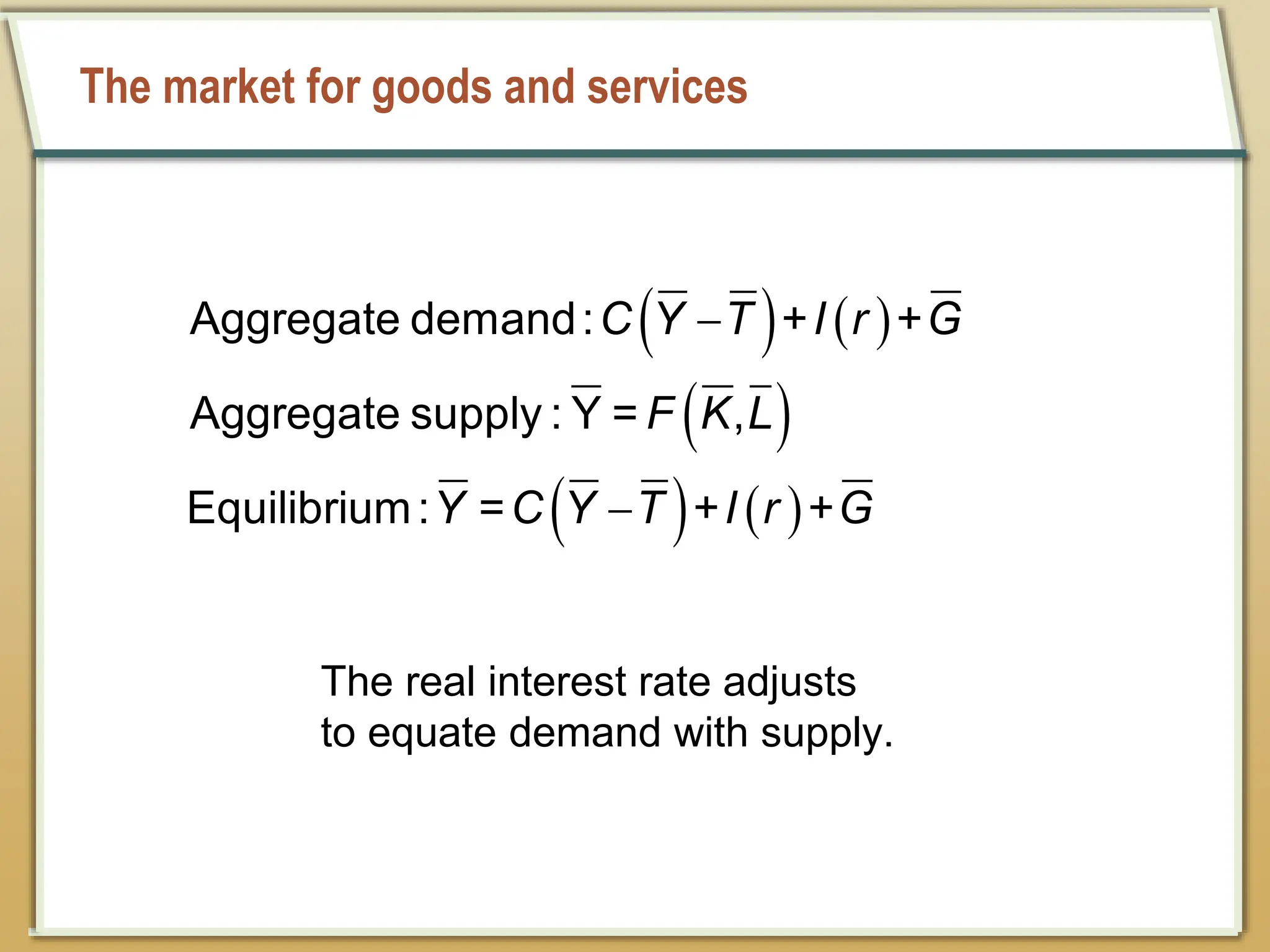 The market for goods and services
   
 
   


Aggregate demand: + +
Aggregate s
Equilib
up
ri
ply :
um:
Y = ,
= + +
C Y T I r G
F K L
Y C Y T I r G
The real interest rate adjusts
to equate demand with supply.
 