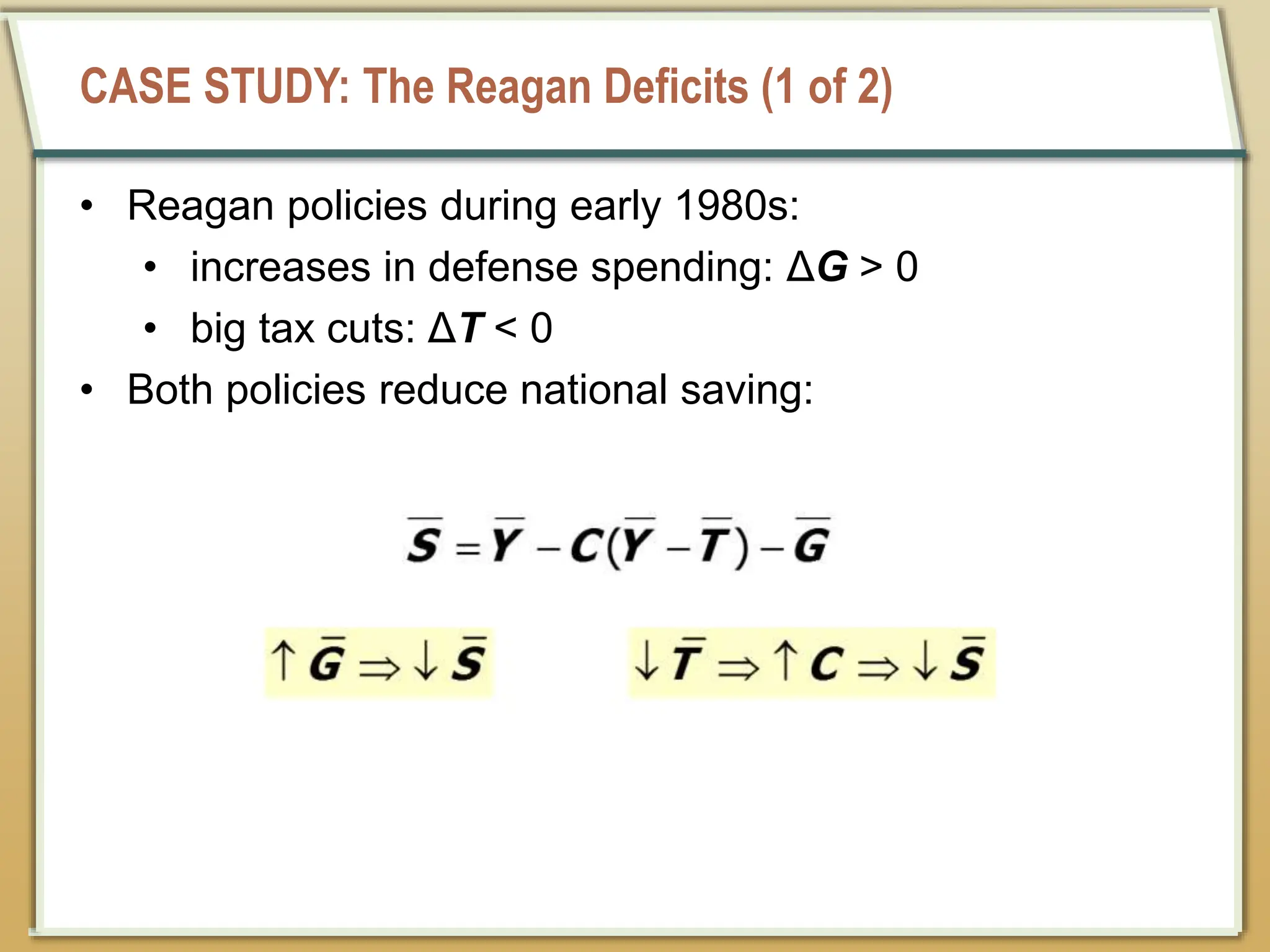 CASE STUDY: The Reagan Deficits (1 of 2)
• Reagan policies during early 1980s:
• increases in defense spending: ΔG > 0
• big tax cuts: ΔT < 0
• Both policies reduce national saving:
 