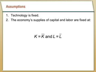 Assumptions
1. Technology is fixed.
2. The economy’s supplies of capital and labor are fixed at:
= and =
K K L L
 
