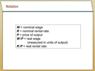 Notation
W = nominal wage
R = nominal rental rate
P = price of output
W /P = real wage
(measured in units of output)
R /P = real rental rate
 