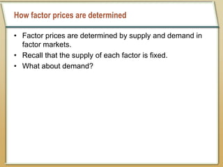 How factor prices are determined
• Factor prices are determined by supply and demand in
factor markets.
• Recall that the supply of each factor is fixed.
• What about demand?
 