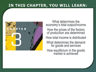 CHAPTER 3 National Income
CHAPTER 3 National Income
IN THIS CHAPTER, YOU WILL LEARN:
What determines the
economy’s total output/income
How the prices of the factors
of production are determined
How total income is distributed
What determines the demand
for goods and services
How equilibrium in the goods
market is achieved
 