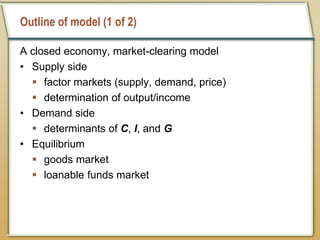 Outline of model (1 of 2)
A closed economy, market-clearing model
• Supply side
 factor markets (supply, demand, price)
 determination of output/income
• Demand side
 determinants of C, I, and G
• Equilibrium
 goods market
 loanable funds market
 