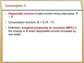 Consumption, C
• Disposable income is total income minus total taxes: Y
– T.
• Consumption function: C = C (Y – T )
• Definition: marginal propensity to consume (MPC) is
the change in C when disposable income increases by
one dollar.
 