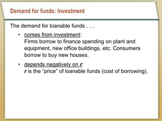 Demand for funds: Investment
The demand for loanable funds . . .
• comes from investment:
Firms borrow to finance spending on plant and
equipment, new office buildings, etc. Consumers
borrow to buy new houses.
• depends negatively on r:
r is the “price” of loanable funds (cost of borrowing).
 