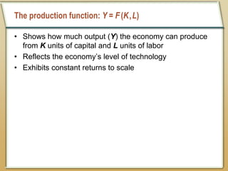 The production function: Y = F(K,L)
• Shows how much output (Y) the economy can produce
from K units of capital and L units of labor
• Reflects the economy’s level of technology
• Exhibits constant returns to scale
 