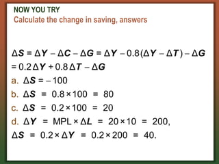 NOW YOU TRY
Calculate the change in saving, answers
    


Δ = Δ Δ Δ = Δ 0.8(Δ Δ ) Δ
= 0.2Δ + 0.8Δ Δ
Δ = 100
Δ = 0.8 ×100 = 80
Δ = 0.2×100 = 20
Δ = MPL × Δ = 20×10 = 20
a.
b
0,
Δ
.
= 0.2× Δ = 0.2× 200 =
c.
d.
40.
S Y C G Y Y T G
Y T G
S
S
S
Y L
S Y
 
