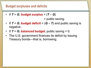 Budget surpluses and deficits
• If T > G, budget surplus = (T – G)
= public saving.
• If T < G, budget deficit = (G – T) and public saving is
negative.
• If T = G, balanced budget, public saving = 0.
• The U.S. government finances its deficit by issuing
Treasury bonds—that is, borrowing.
 