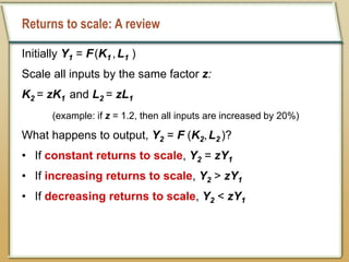 Returns to scale: A review
Initially Y1 = F(K1 ,L1 )
Scale all inputs by the same factor z:
K2 = zK1 and L2 = zL1
(example: if z = 1.2, then all inputs are increased by 20%)
What happens to output, Y2 = F (K2,L2 )?
• If constant returns to scale, Y2 = zY1
• If increasing returns to scale, Y2 > zY1
• If decreasing returns to scale, Y2 < zY1
 