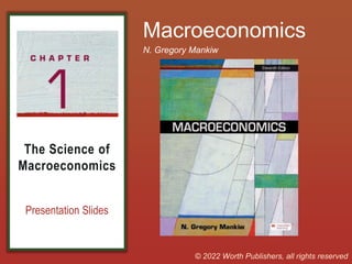 Presentation Slides
The Science of
Macroeconomics
Macroeconomics
N. Gregory Mankiw
© 2022 Worth Publishers, all rights reserved
 