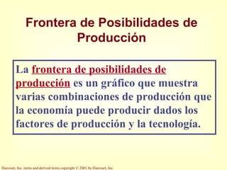 Harcourt, Inc. items and derived items copyright © 2001 by Harcourt, Inc.
Frontera de Posibilidades de
Producción
La frontera de posibilidades de
producción es un gráfico que muestra
varias combinaciones de producción que
la economía puede producir dados los
factores de producción y la tecnología.
 