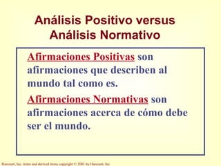 Harcourt, Inc. items and derived items copyright © 2001 by Harcourt, Inc.
Análisis Positivo versus
Análisis Normativo
Afirmaciones Positivas son
afirmaciones que describen al
mundo tal como es.
Afirmaciones Normativas son
afirmaciones acerca de cómo debe
ser el mundo.
 