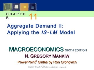 11
C H A P T E
R

Aggregate Demand II:
Applying the IS - LM Model


 MACROECONOMICS SIXTH EDITION
          N. GREGORY MANKIW
      PowerPoint® Slides by Ron Cronovich
              © 2008 Worth Publishers, all rights reserved
 