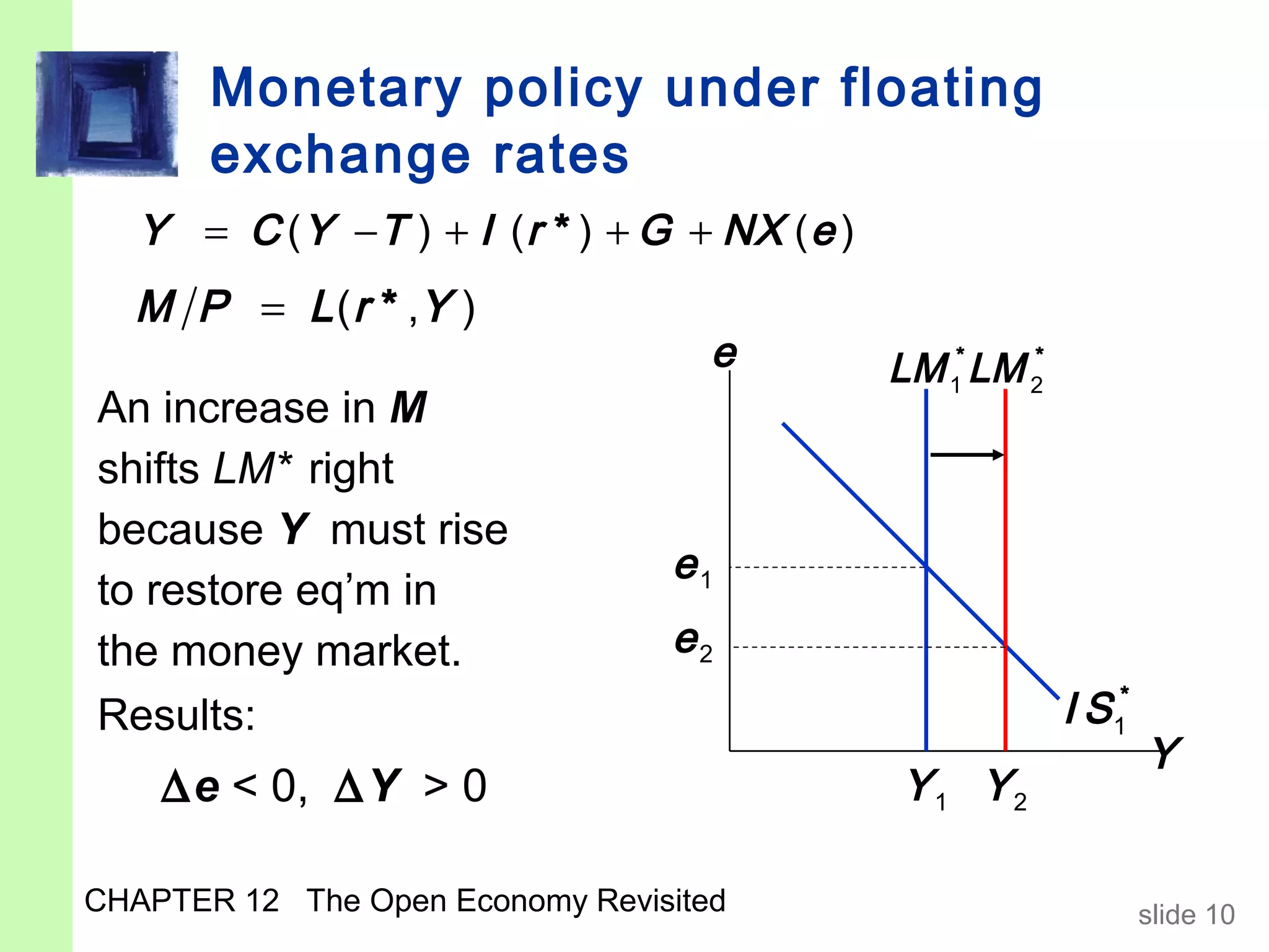 Monetary policy under floating
       exchange rates
   Y = C ( Y − T ) + I ( r * ) + G + NX ( e )
  M P = L ( r * ,Y )
                                    e           LM 1* LM 2*
An increase in M
shifts LM* right
because Y must rise
                                  e1
to restore eq’m in
the money market.                 e2
Results:                                                      I S 1*
                                                                       Y
    ∆e < 0, ∆Y > 0                               Y1 Y2

CHAPTER 12 The Open Economy Revisited                                  slide 10
 