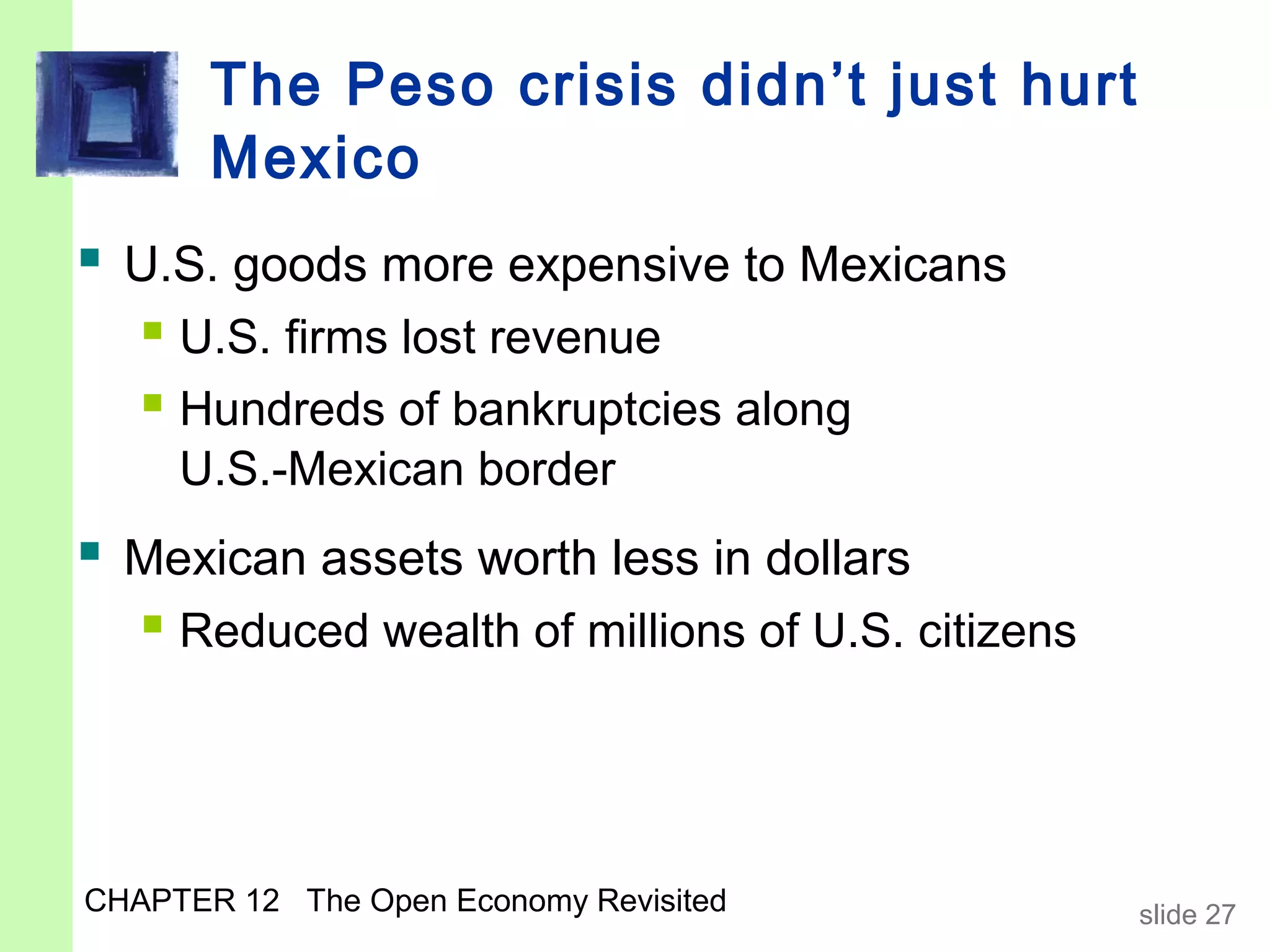 The Peso crisis didn’t just hurt
       Mexico
 U.S. goods more expensive to Mexicans
   U.S. firms lost revenue
   Hundreds of bankruptcies along
     U.S.-Mexican border
 Mexican assets worth less in dollars
   Reduced wealth of millions of U.S. citizens



CHAPTER 12 The Open Economy Revisited             slide 27
 