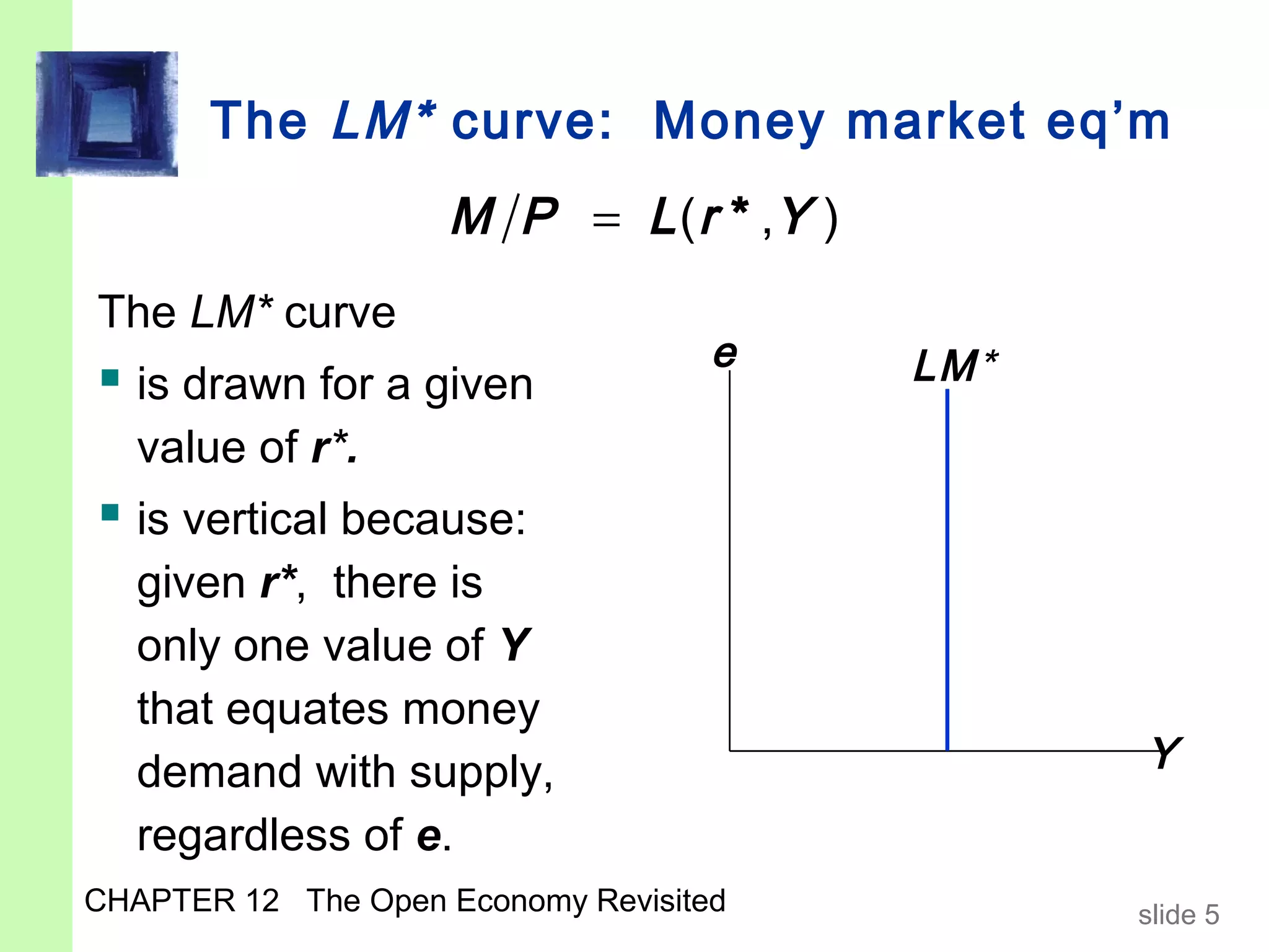 The LM* curve: Money market eq’m
                    M P = L ( r * ,Y )
The LM* curve
                                    e    LM*
 is drawn for a given
   value of r*.
 is vertical because:
   given r*, there is
   only one value of Y
   that equates money
   demand with supply,                         Y
   regardless of e.
CHAPTER 12 The Open Economy Revisited          slide 5
 