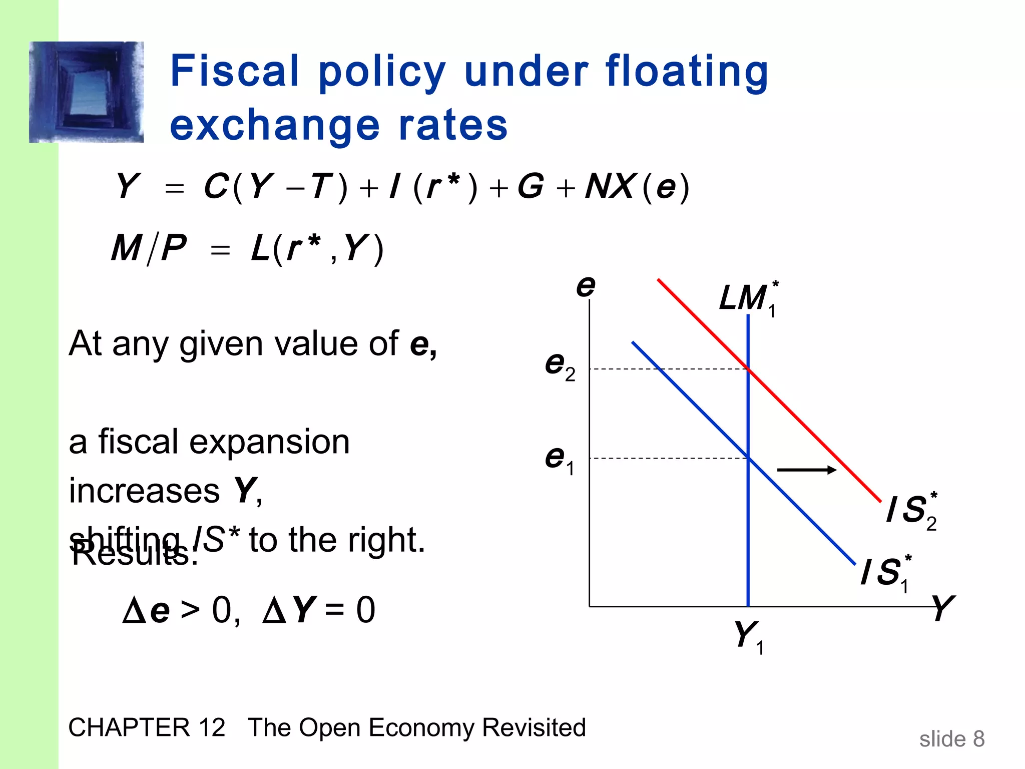 Fiscal policy under floating
       exchange rates
   Y = C ( Y − T ) + I ( r * ) + G + NX ( e )
  M P = L ( r * ,Y )
                                    e           LM 1*
At any given value of e,          e2

a fiscal expansion                e1
increases Y,
                                                          I S 2*
shifting IS* to the right.
Results:
                                                        I S 1*
   ∆e > 0, ∆Y = 0                                                Y
                                                Y1

CHAPTER 12 The Open Economy Revisited                            slide 8
 