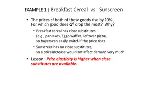 EXAMPLE 1 | Breakfast Cereal vs. Sunscreen
• The prices of both of these goods rise by 20%.
For which good does Qd drop th...