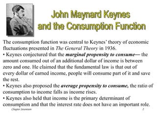 Chapter Seventeen 2
The consumption function was central to Keynes’ theory of economic
fluctuations presented in The Gener...