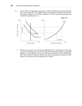 6. a. In the 1970s, the baby-boom generation reached adulthood and started forming
their own households. This implies that in our model of residential investment,
demand for housing rose. As shown in Figure 17-3, this causes housing prices and
residential investment to rise.
b. The Economic Report of the President 2009 (Table B–7) reports that in 1970, the
real price of housing—the ratio of the residential investment deflator to the GDP
deflator—was 21.53/27.54, or 0.78. In 1980, this ratio had risen to 51.39/54.06, or
0.95. Thus, between 1970 and 1980 the real price of housing rose 22 percent. This
finding is consistent with the prediction of our model.
188 Answers to Textbook Questions and Problems
Relative
price
of
housing
Stock of housing
Demand
Supply
PH/P
KH
Investment in housing
PH/P
IH
Figure 17-3
 