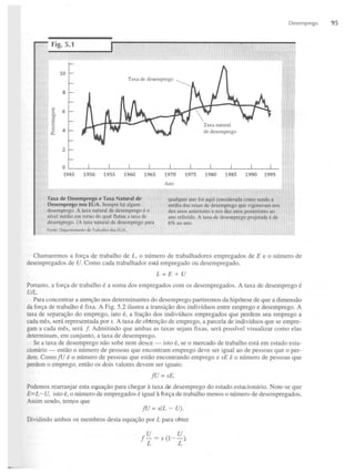 Mankiw, n. gregory macroeconomía
