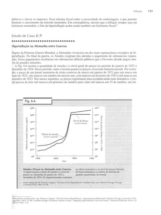 Mankiw, n. gregory macroeconomía