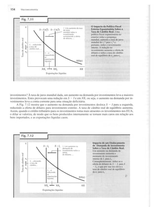 Mankiw, n. gregory macroeconomía