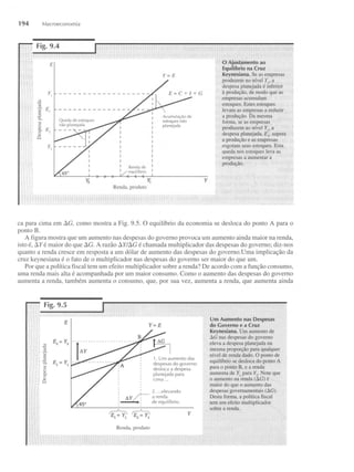 Mankiw, n. gregory macroeconomía