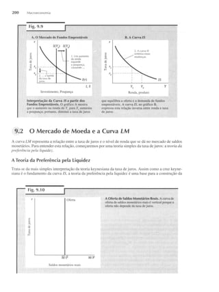Mankiw, n. gregory macroeconomía