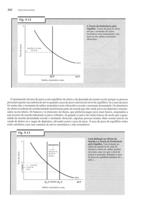 Mankiw, n. gregory macroeconomía