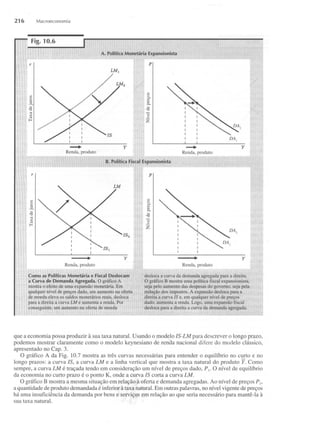 Mankiw, n. gregory macroeconomía