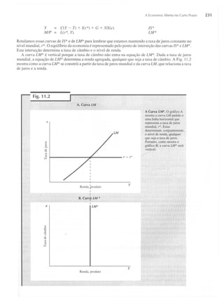Mankiw, n. gregory macroeconomía