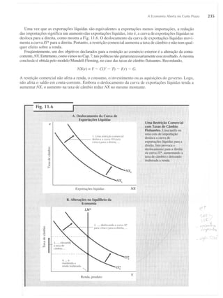 Mankiw, n. gregory macroeconomía