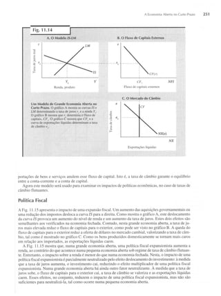 Mankiw, n. gregory macroeconomía