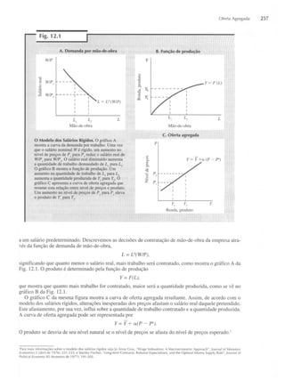Mankiw, n. gregory macroeconomía