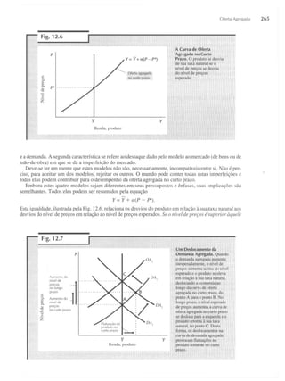 Mankiw, n. gregory macroeconomía