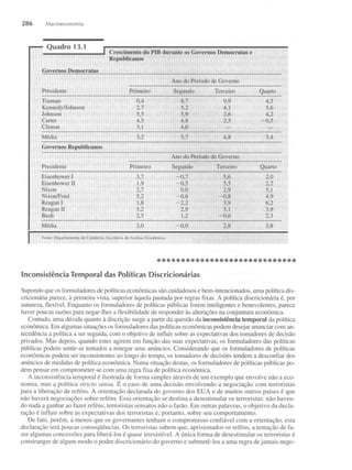 Mankiw, n. gregory macroeconomía