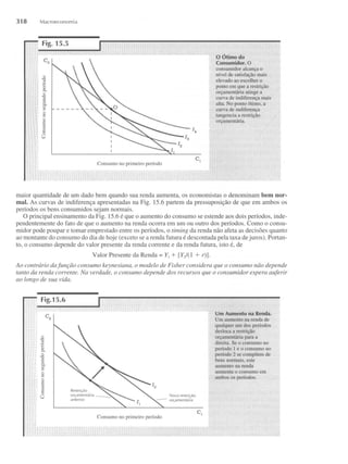 Mankiw, n. gregory macroeconomía