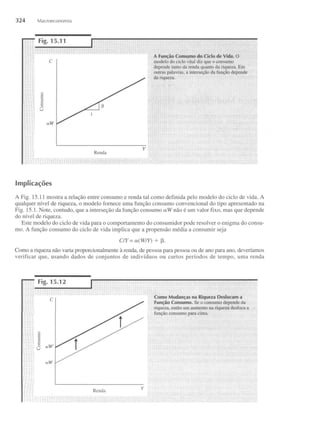 Mankiw, n. gregory macroeconomía