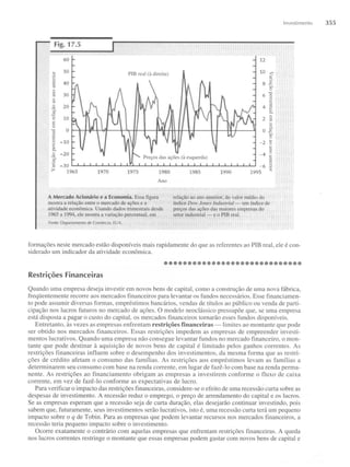 Mankiw, n. gregory macroeconomía