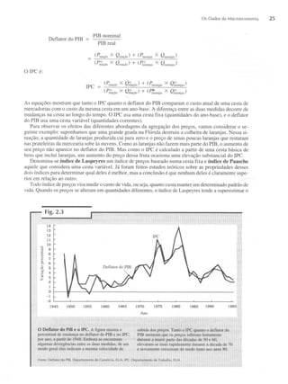 Mankiw, n. gregory macroeconomía
