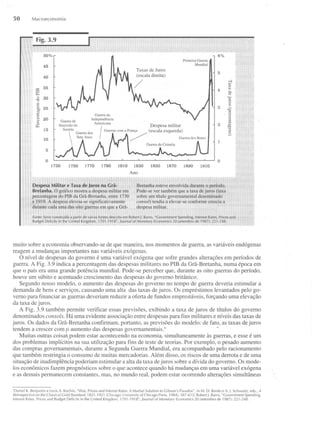Mankiw, n. gregory macroeconomía